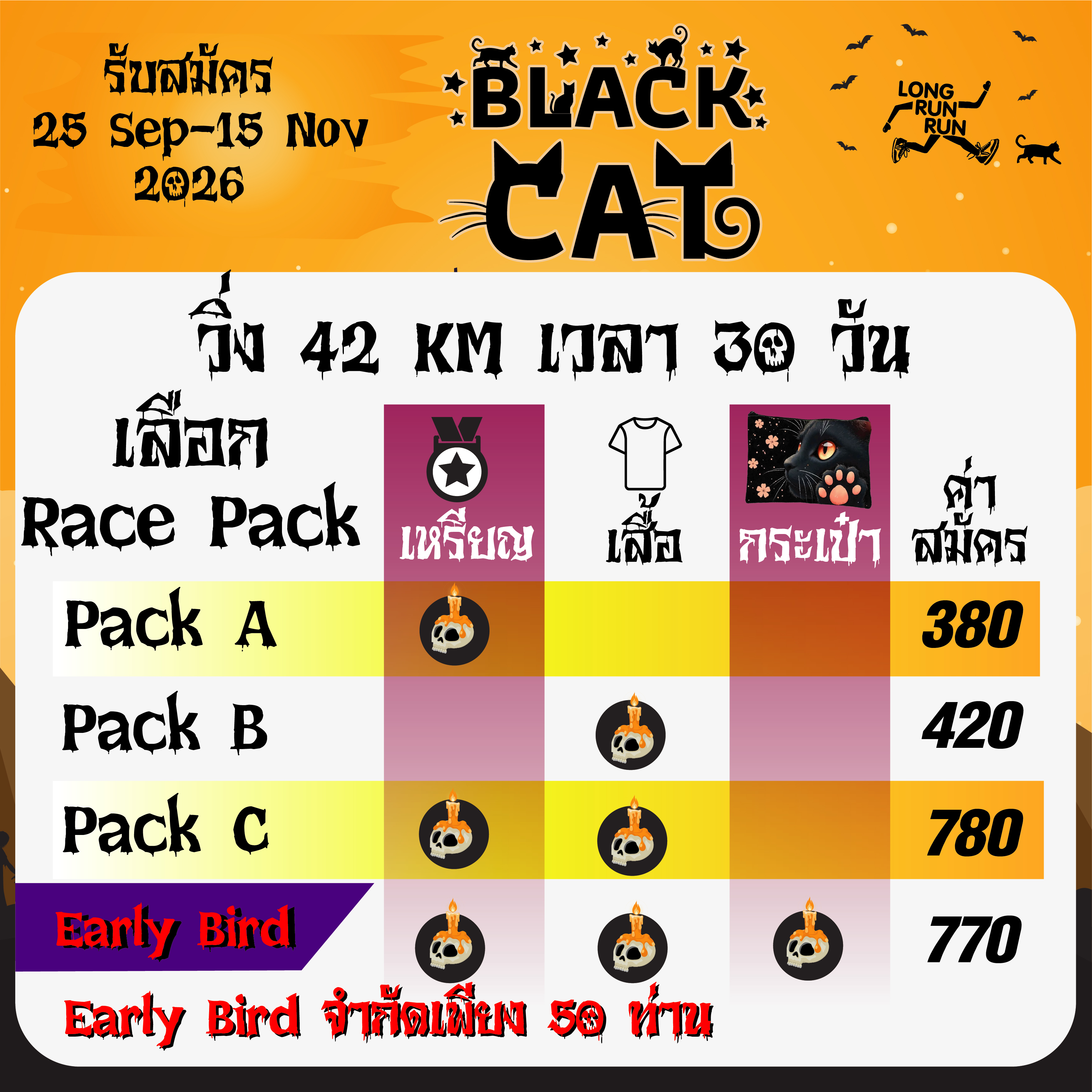 🐈‍⬛BLACK CAT VIRTUAL RUN 42K 🎃